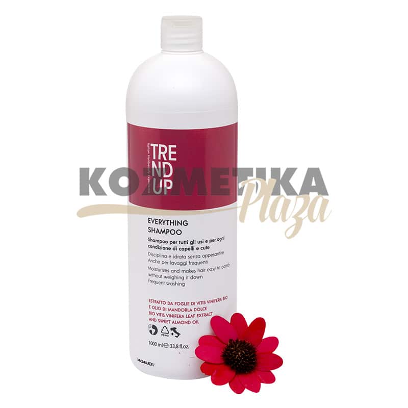 trend-up-everything-sampon-gyakori-hajmosashoz-1000-ml